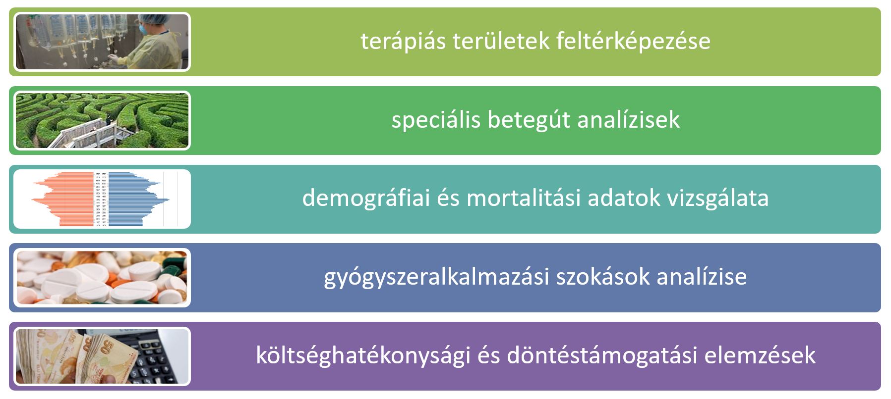 Tünet diagnózis terápia elemzés